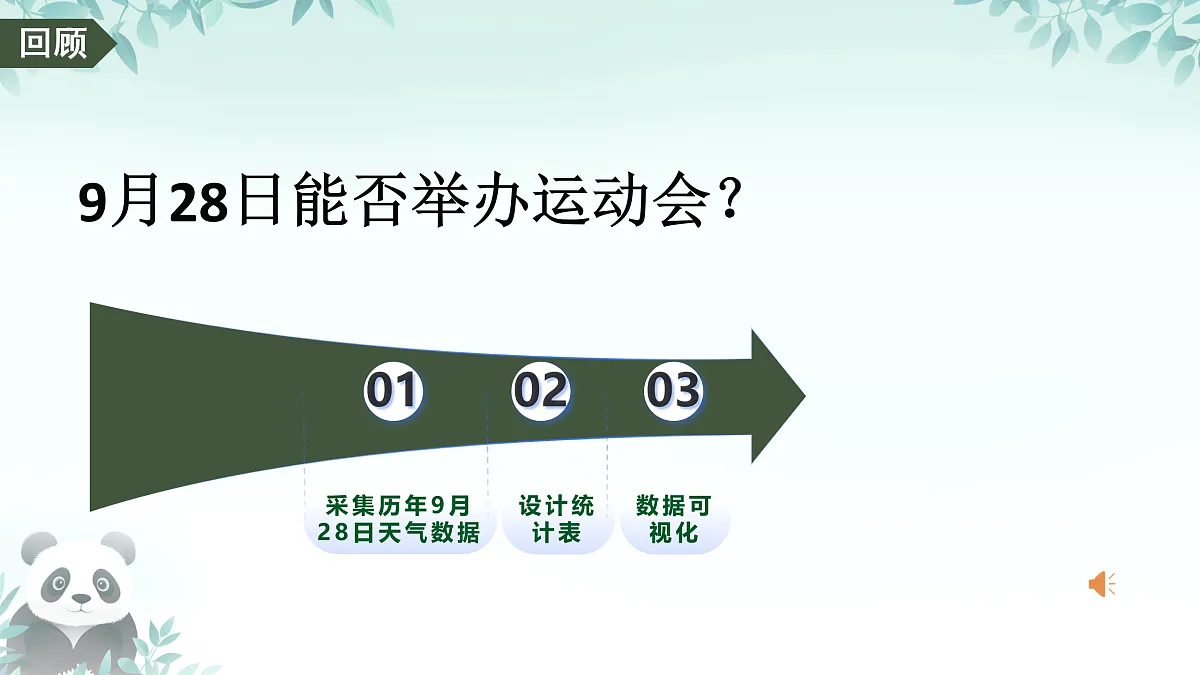 17450867第2页