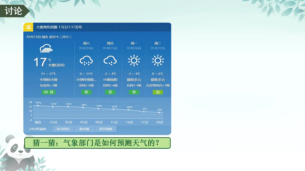 17450867第3页