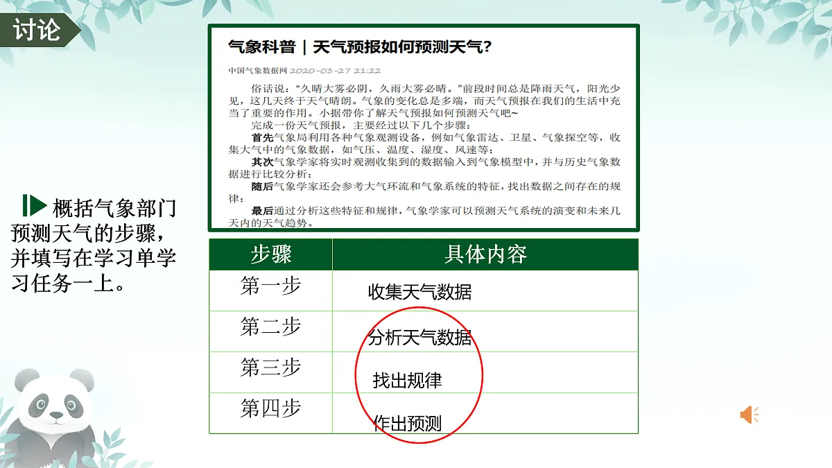 17450867第4页