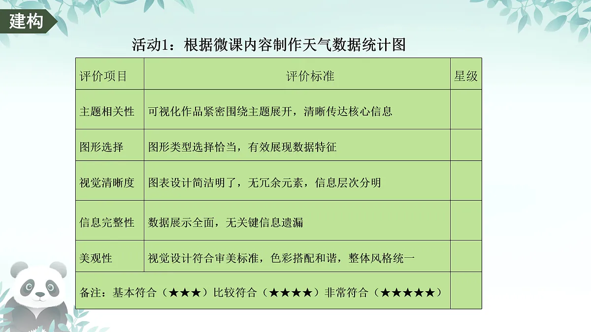 17450867第6页