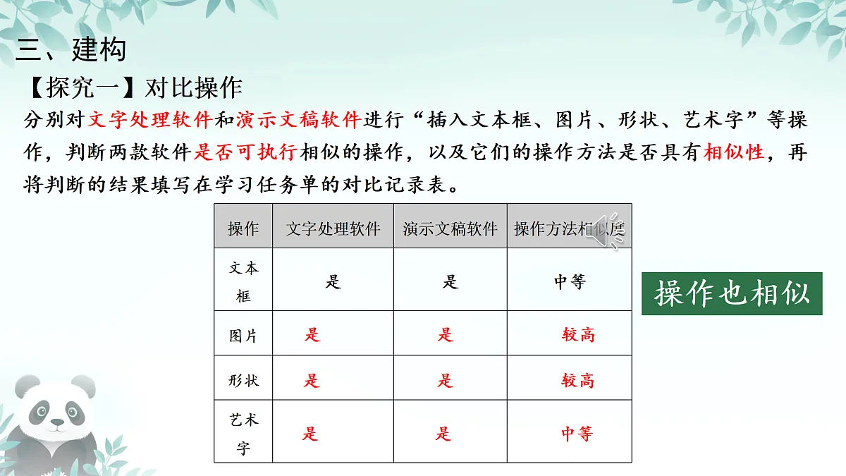 17450868第6页