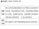 2026年春沪科版八年级物理全册 第一节 认识浮力（课件）