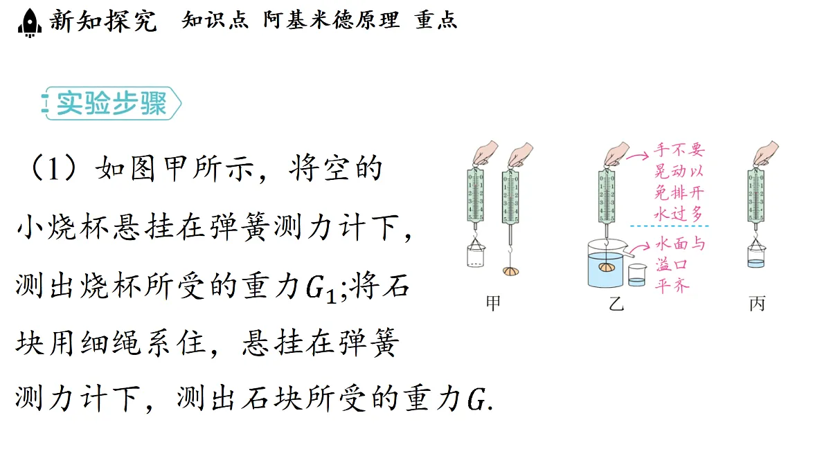 17451193第5页