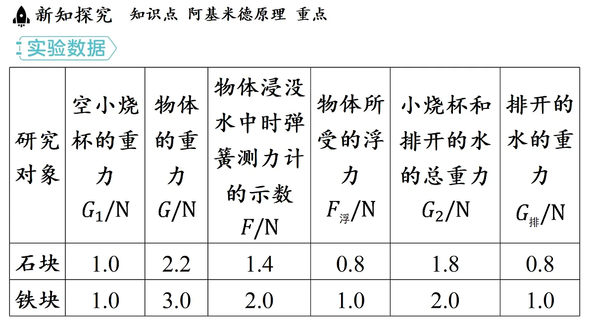 17451193第8页