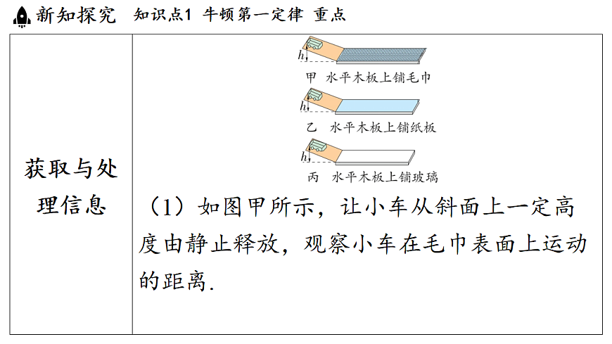 17451208第5页