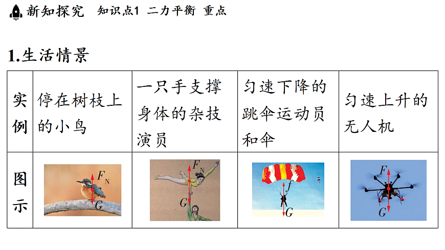 17451210第3页