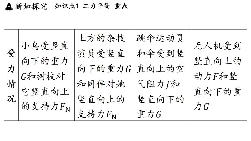 17451210第4页