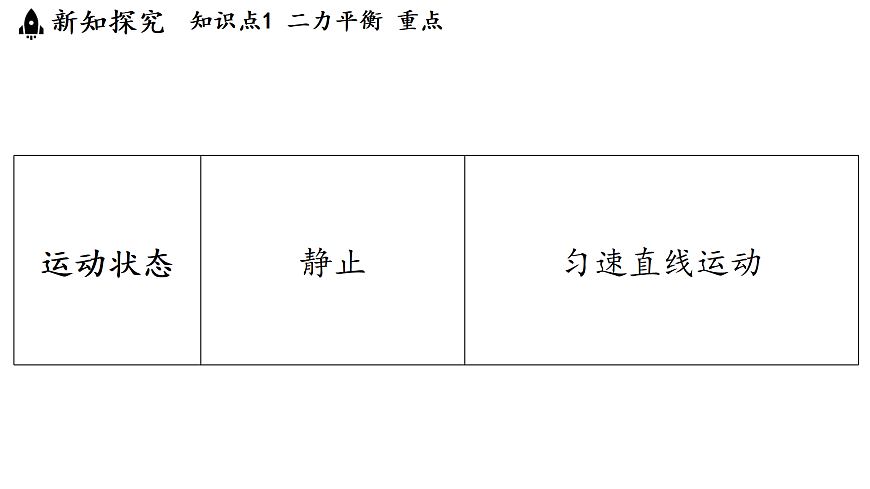 17451210第5页