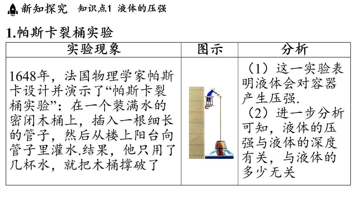 17451211第3页
