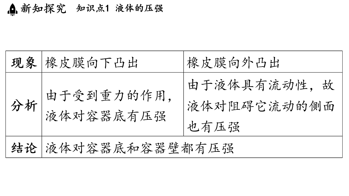17451211第5页
