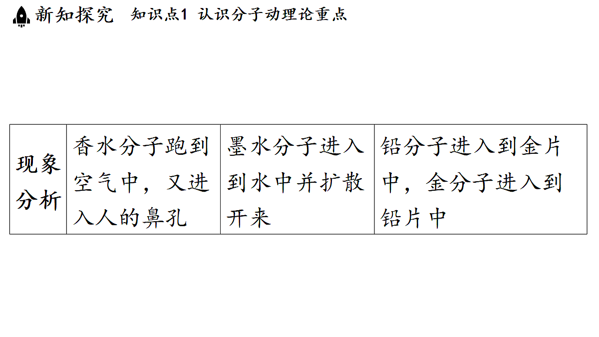 17451218第6页