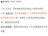 2026年春苏科版八年级物理下册 7.2 重力 力的示意图（课件）