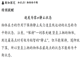 2026年春苏科版八年级物理下册 8.1 二力平衡（课件）