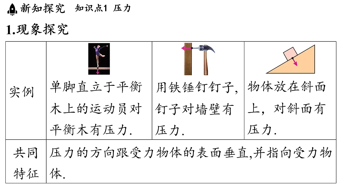17451244第3页