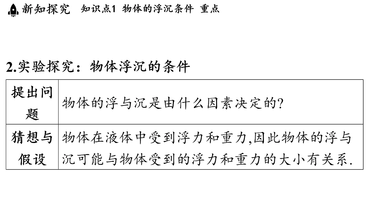17451247第4页