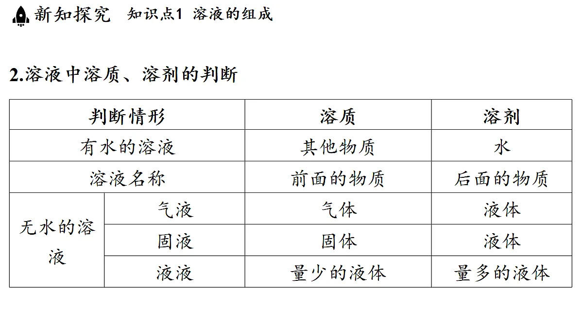 17451263第4页