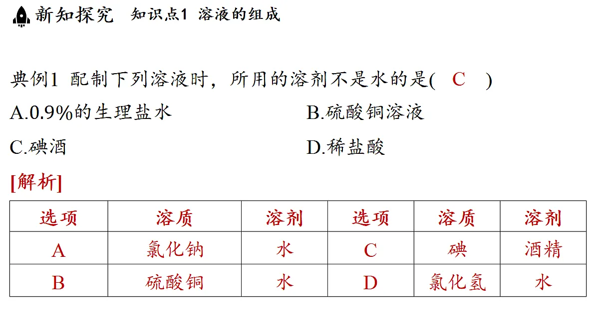 17451263第8页