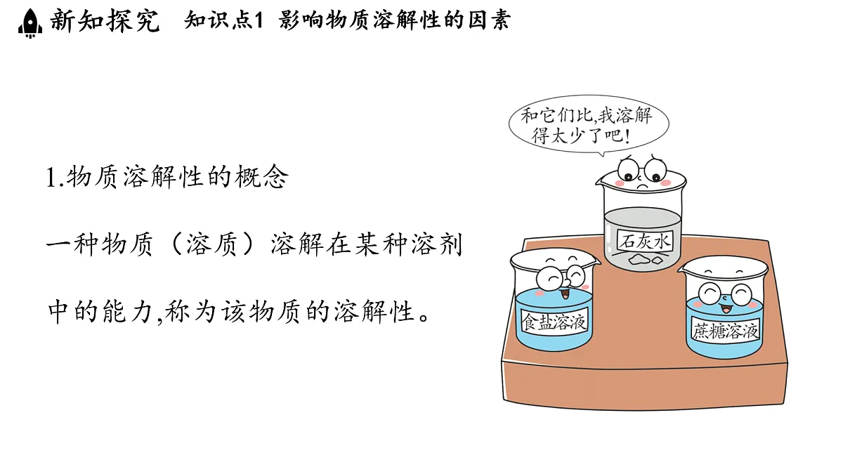 17451264第3页