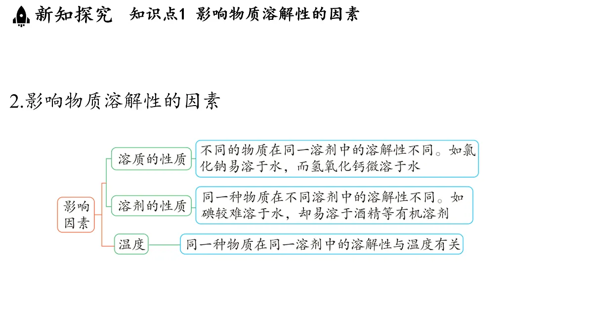 17451264第4页