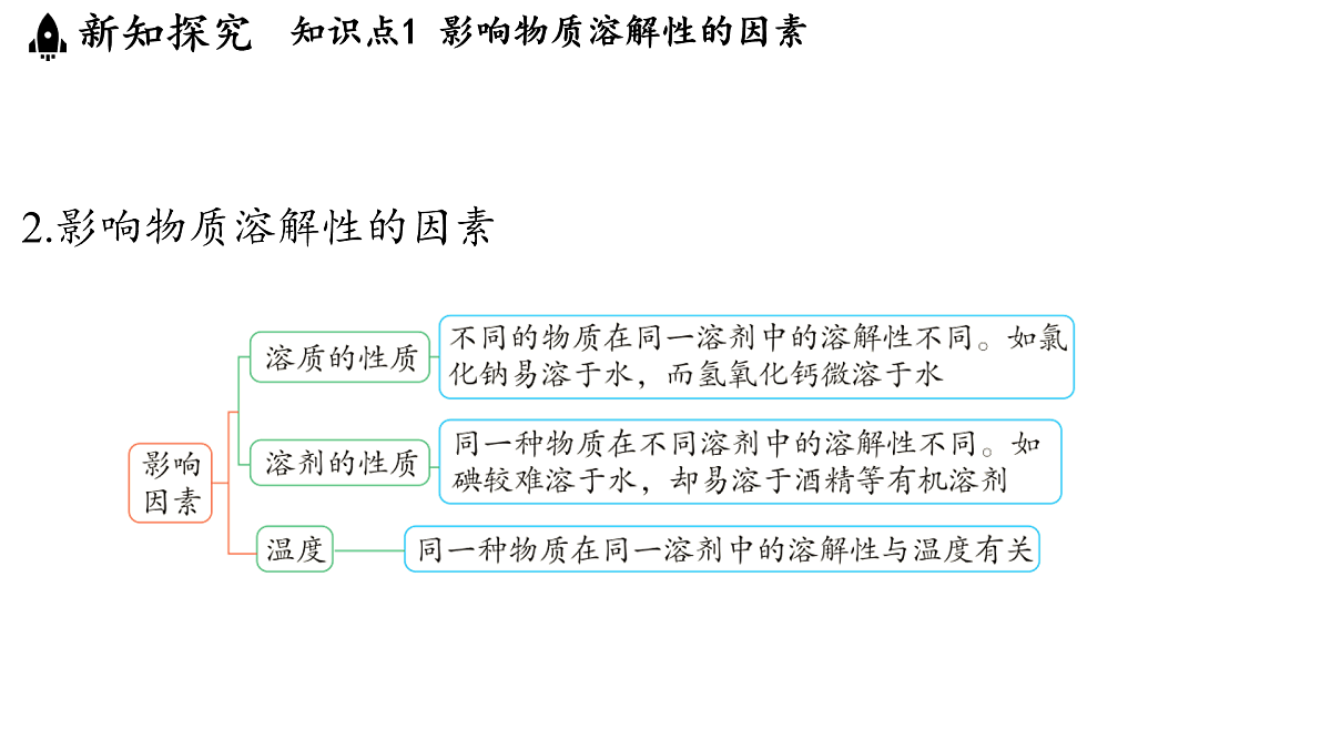 17451264第4页