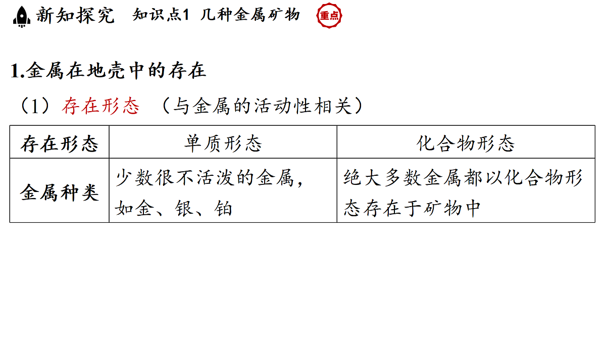 17451277第3页