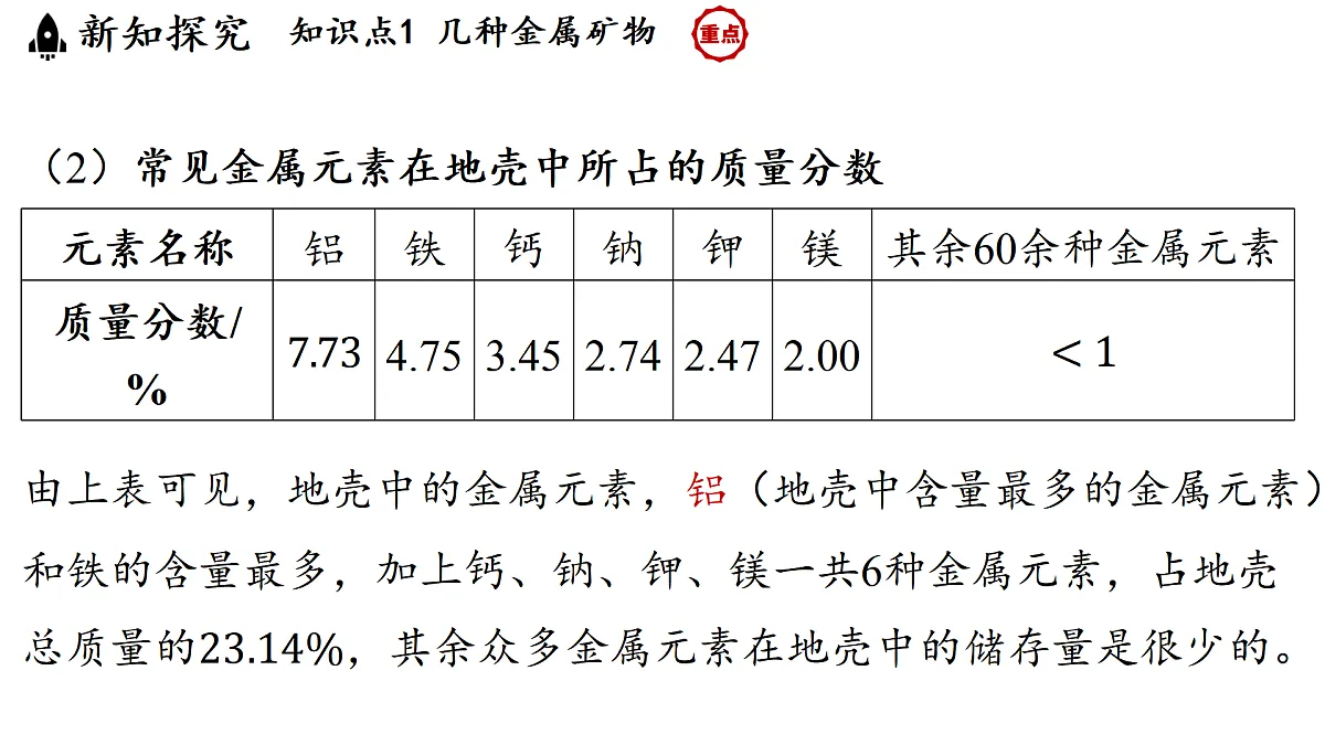 17451277第4页