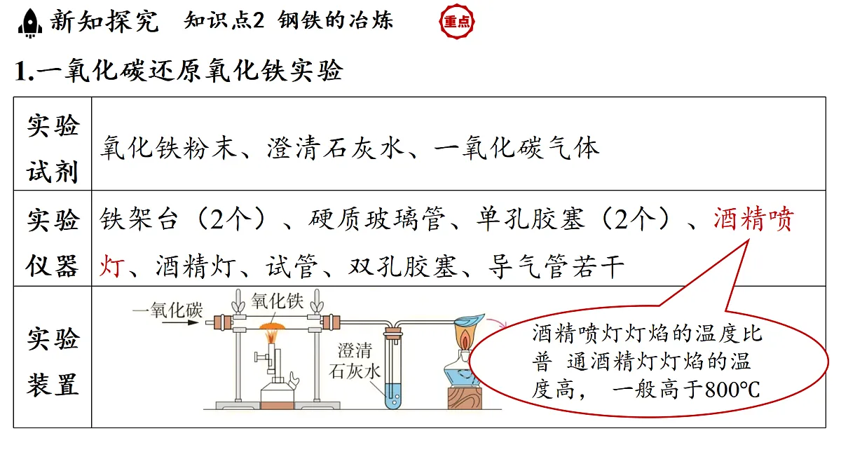 17451277第7页