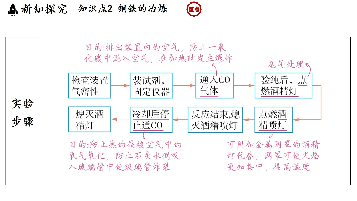 17451277第8页