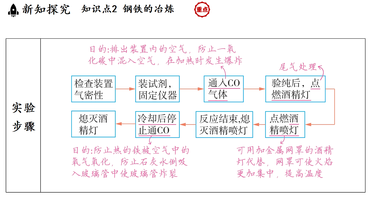 17451277第8页