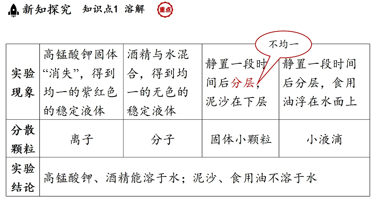17451278第4页