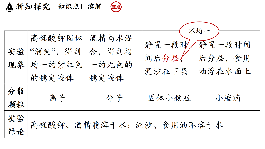 17451278第4页