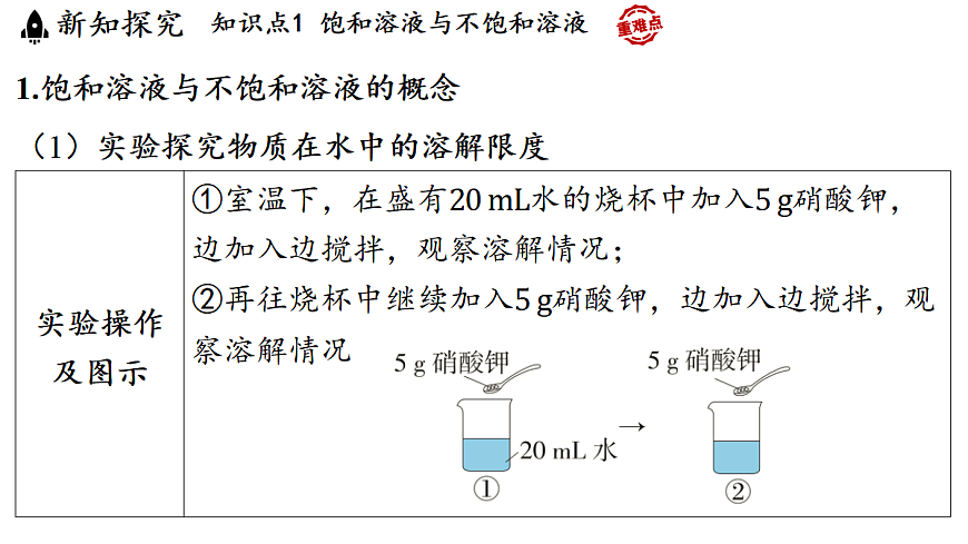 17451279第3页