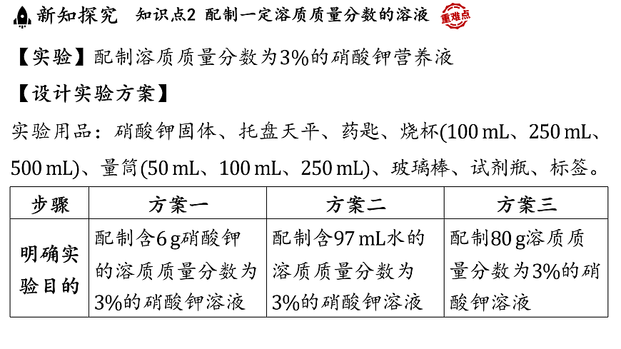 17451280第8页