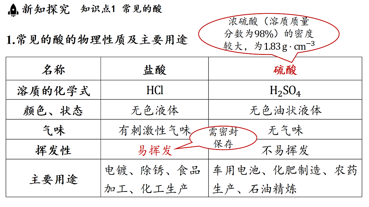 17451282第3页