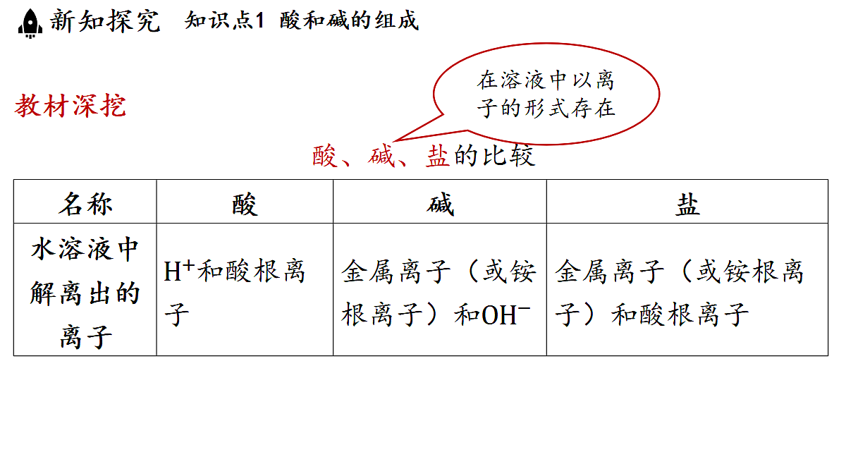 17451283第7页