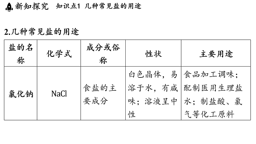 17451284第4页