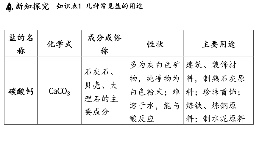 17451284第5页