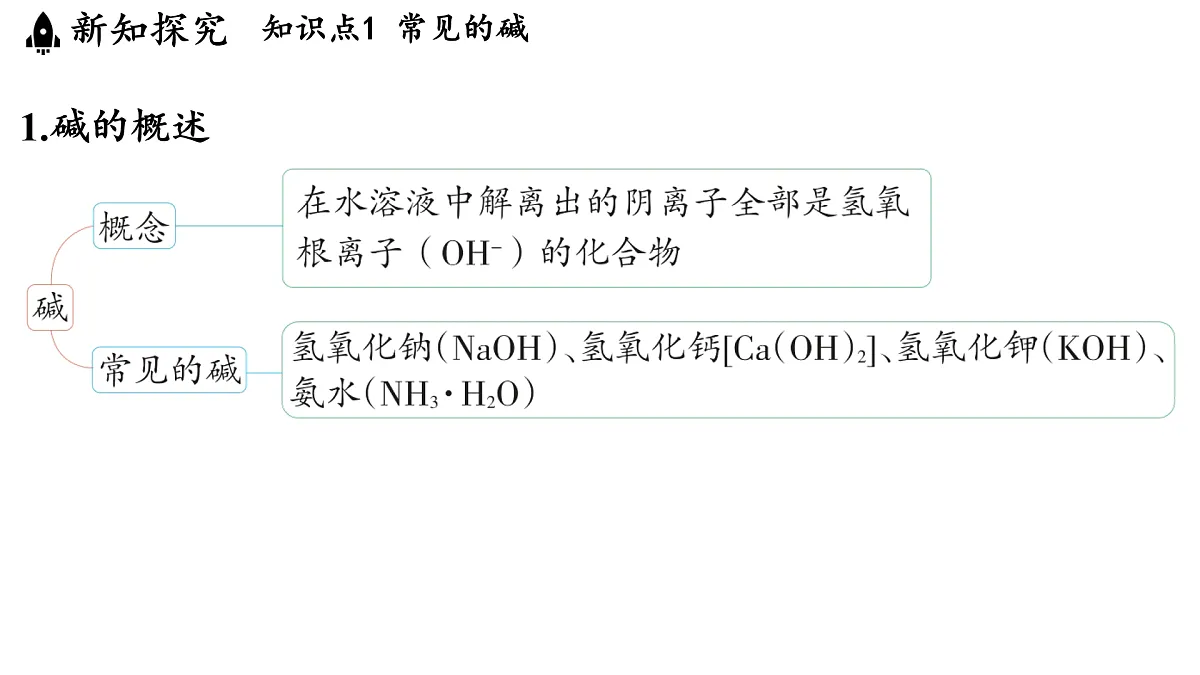17451287第4页