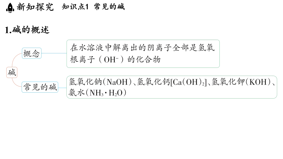 17451287第4页