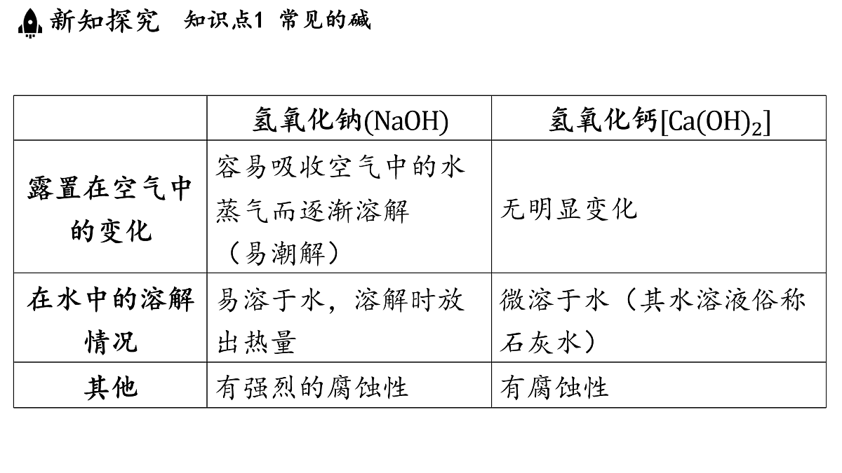 17451287第6页