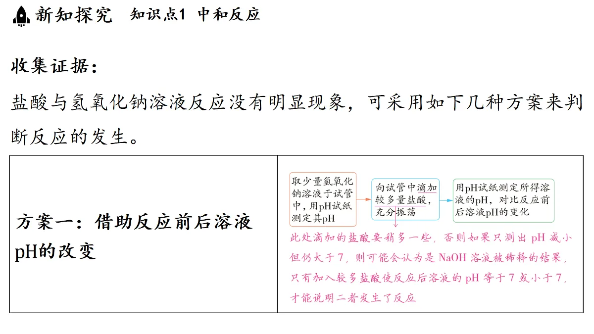 17451289第4页
