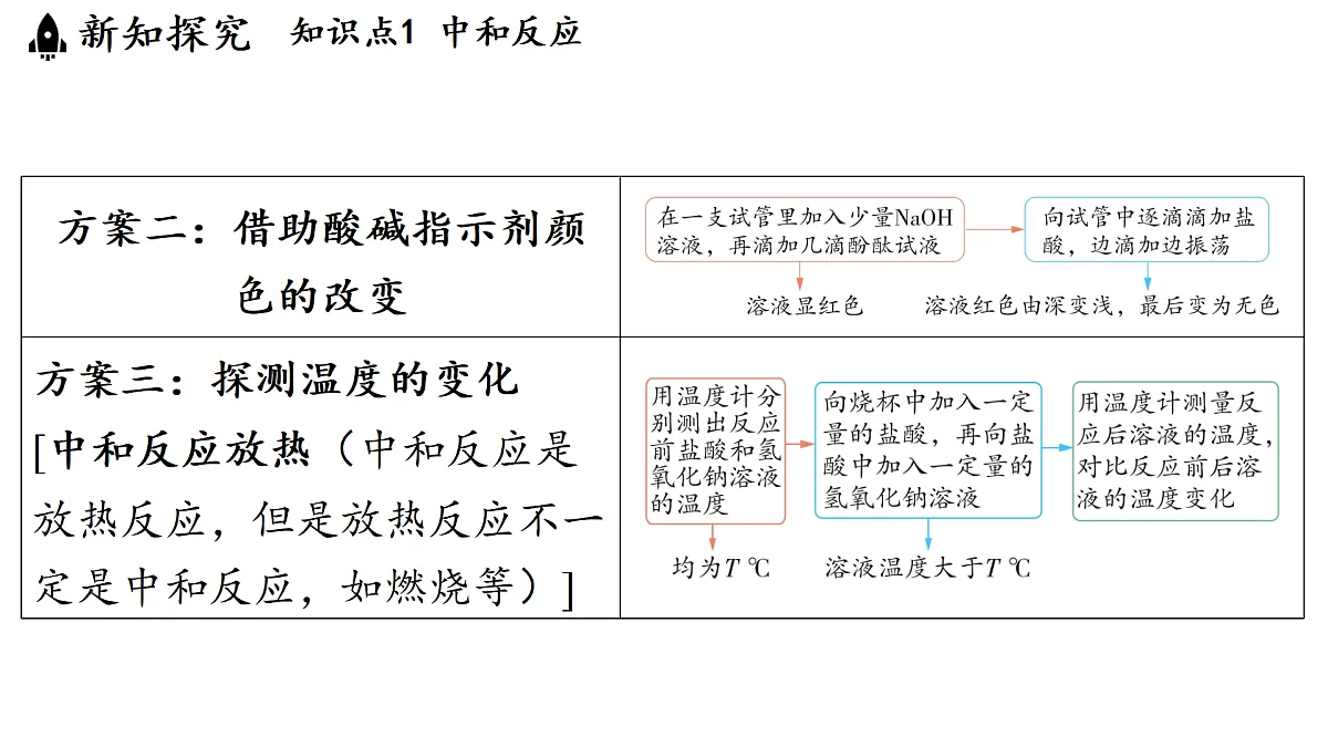 17451289第5页