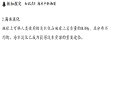 2026年春新鲁教版九年级化学下册 第八单元 第一节 海洋化学资源（课件）