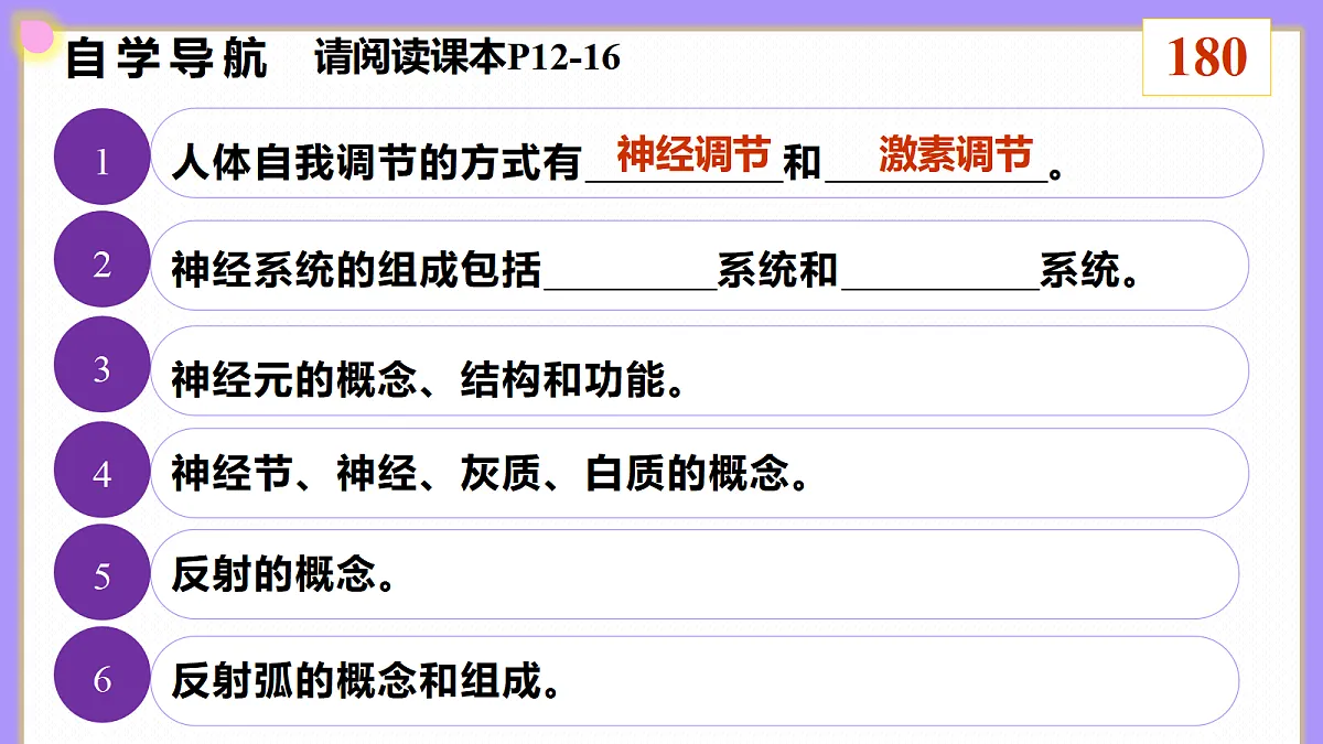八年级上册生物（人教版） 4.6.2.1神经调节 第1课时 课件第6页