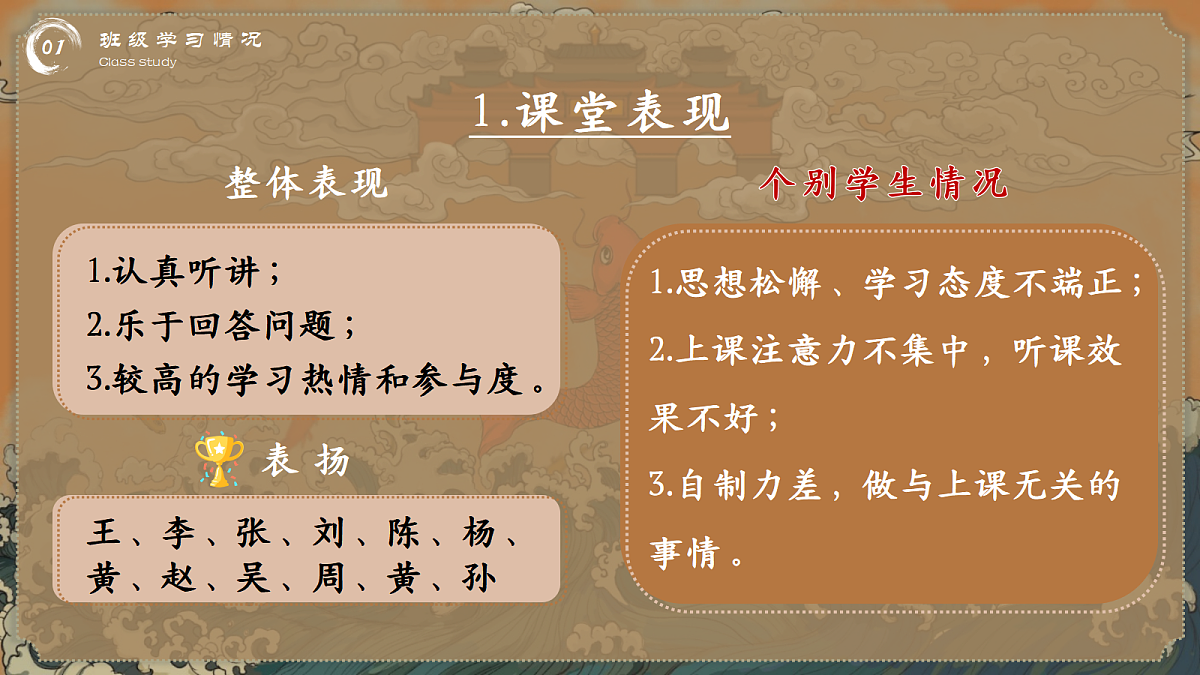 17451771第4页
