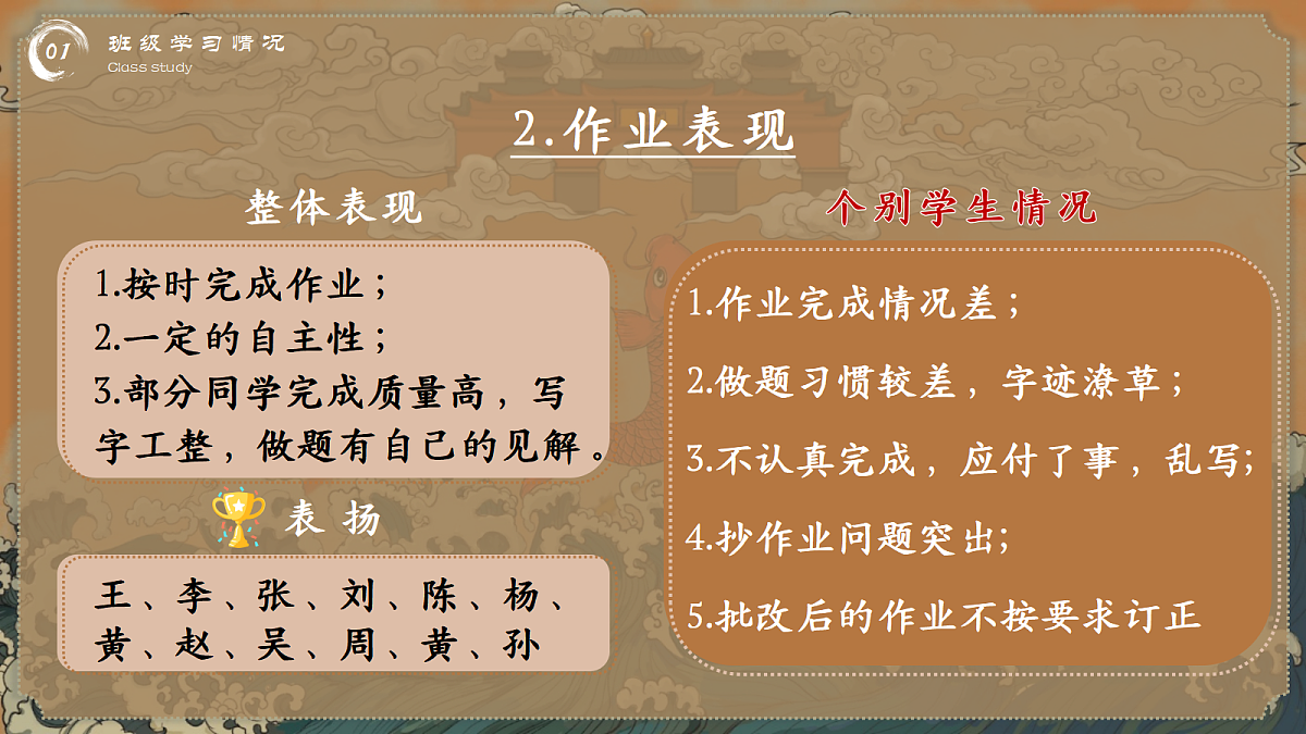 17451771第5页