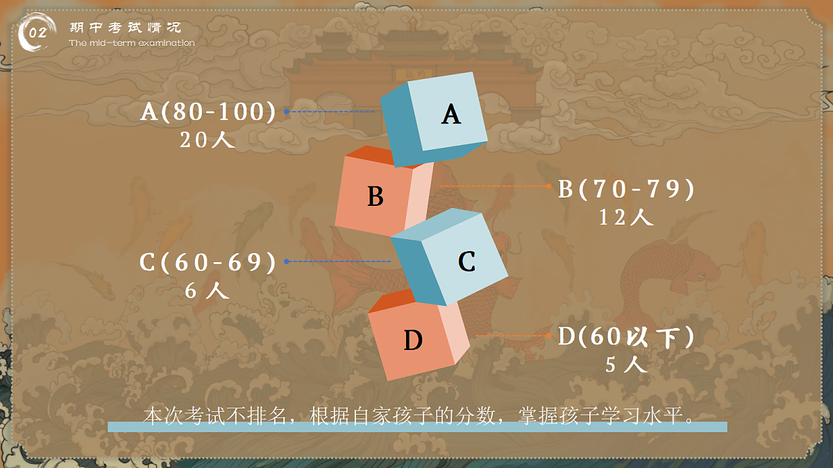 17451771第7页