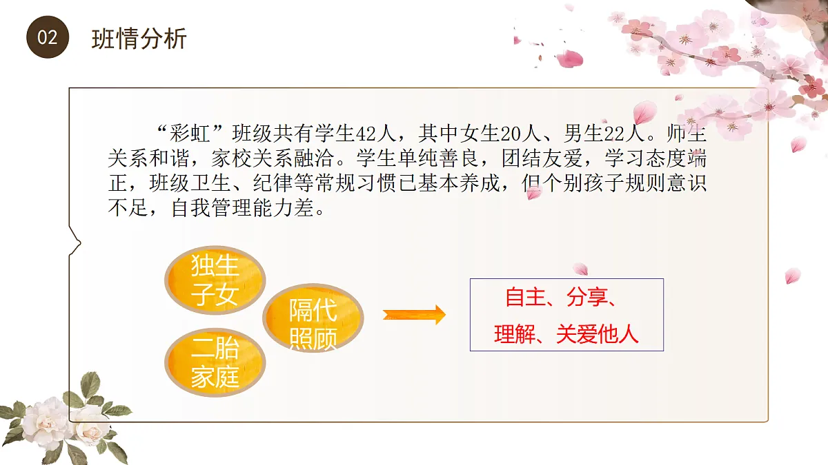 17451772第6页