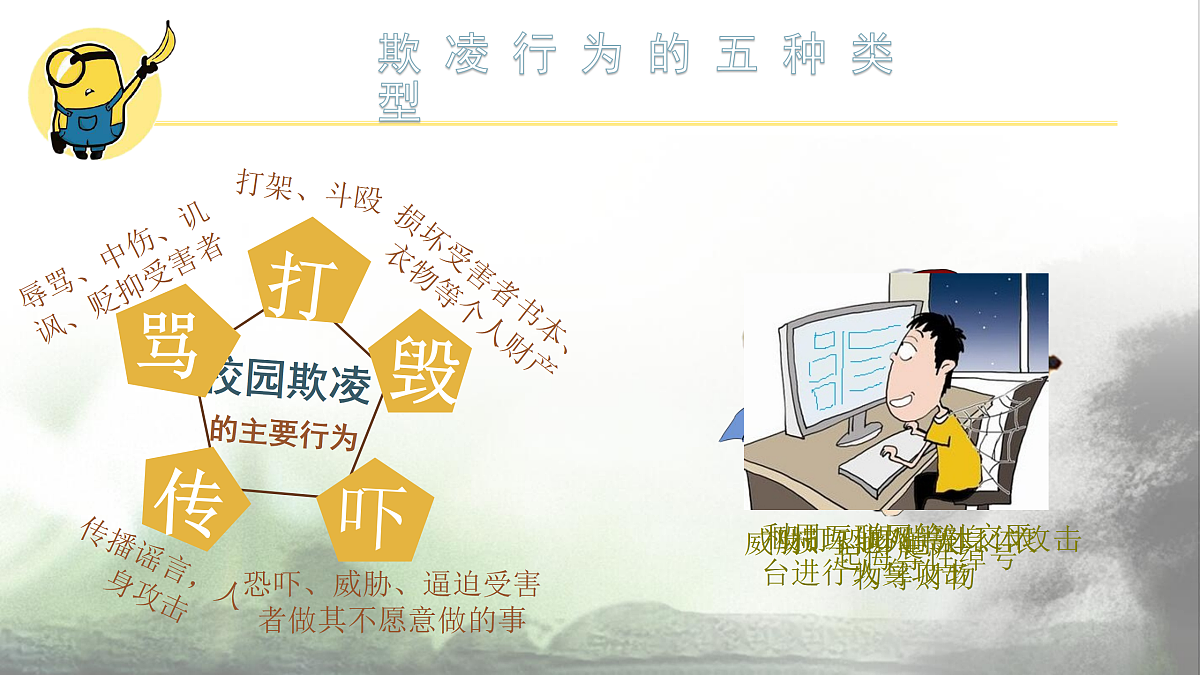 17451773第6页