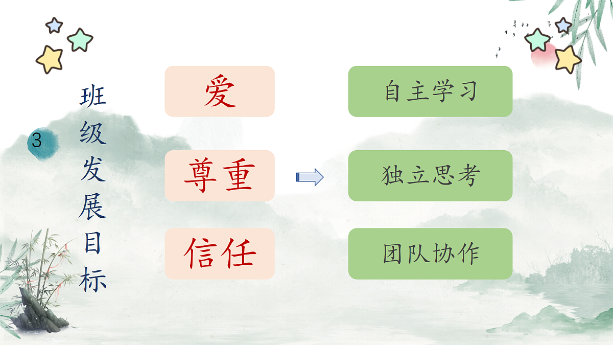17451774第6页